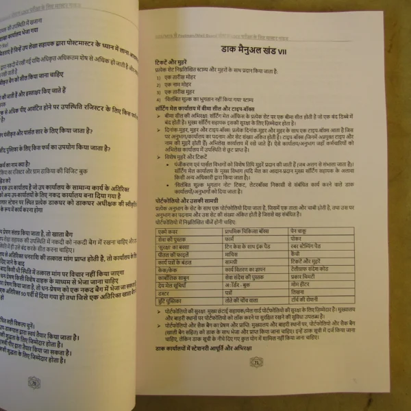 Master Guide for Postman & Mail Guard LDCE Exam (Hindi)