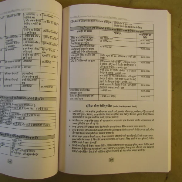 Master Guide for Postman & Mail Guard LDCE Exam (Hindi)