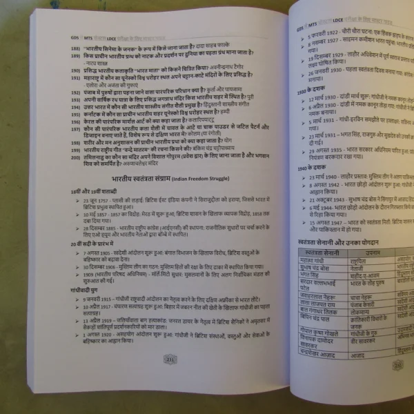 Master Guide for GDS to MTS LDCE Exam (Hindi)