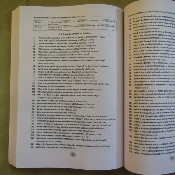 All in one guide for MTS, Postman, PA LDCE Exam (English)