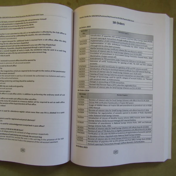 Master Guide for Postal PA & SA LDCE Exam (English)