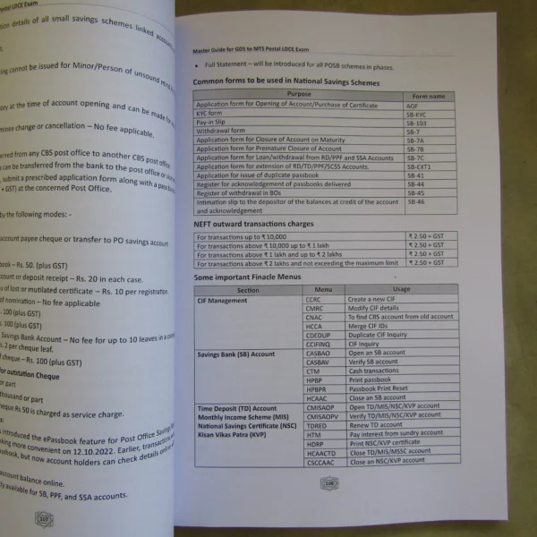 Master Guide for GDS to MTS LDCE Exam (English)