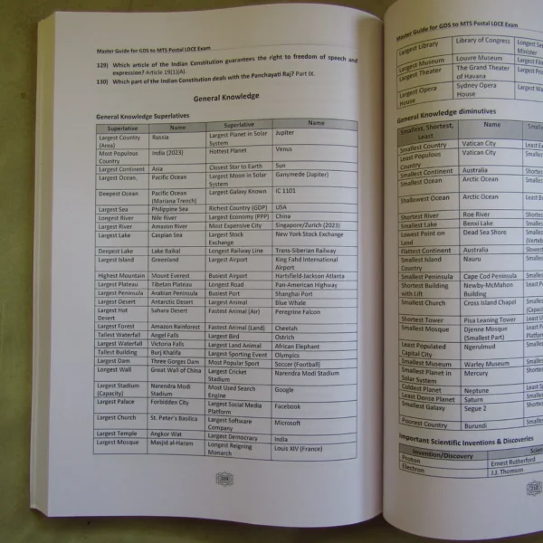 Master Guide for GDS to MTS LDCE Exam (English)